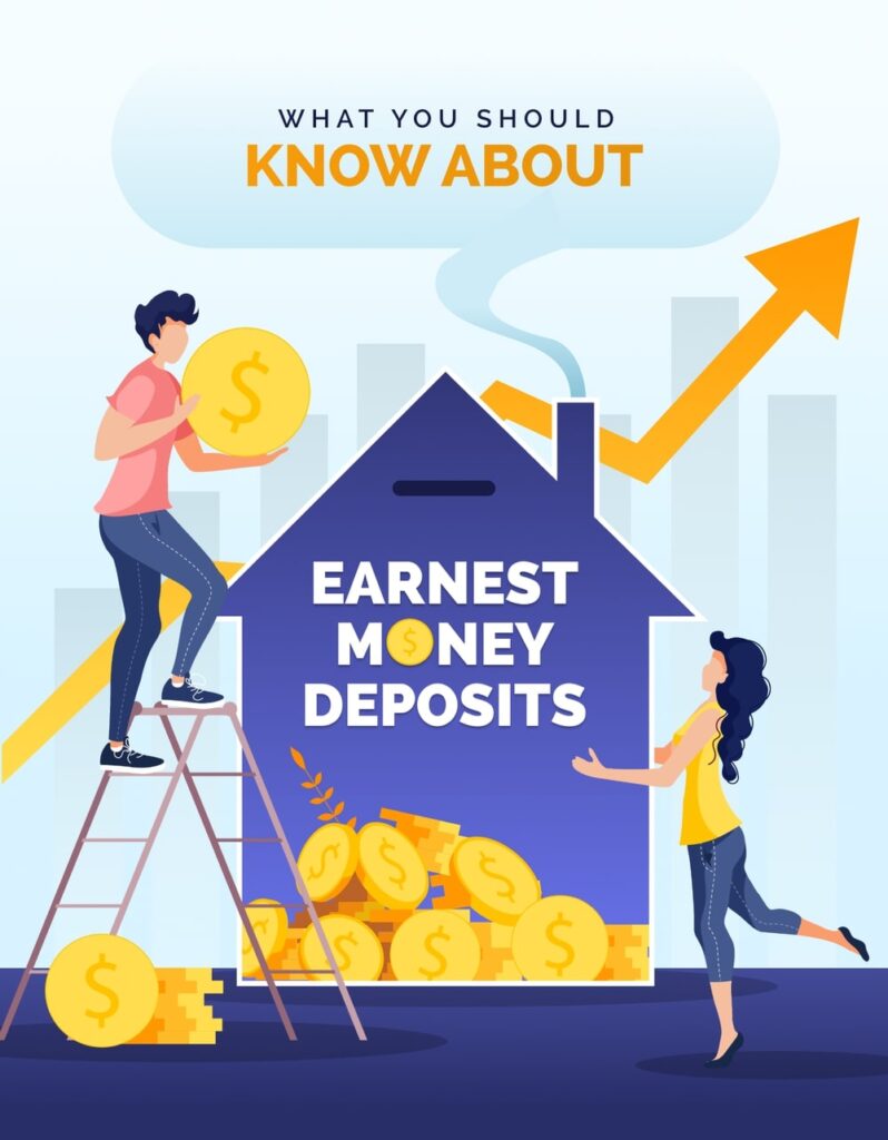 Earnest Money Deposits