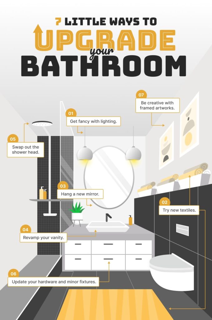 Upgrade Your Bathroom